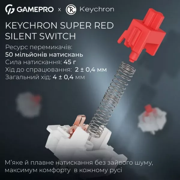 Клавіатура GamePro Asgard Drakkar (MK305BL) (Blue) (UA)