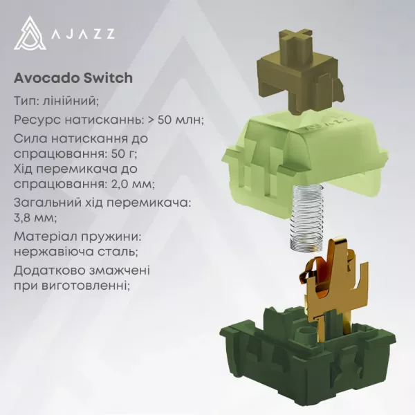 Клавіатура ігрова Ajazz AK820 MAX Avocado Switch (Black) (AK820MAX-AS-BG) (UA)