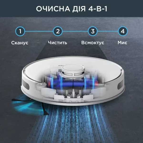 Робот-пилосос Rowenta X-Plorer Serie 75 S+ (Black)