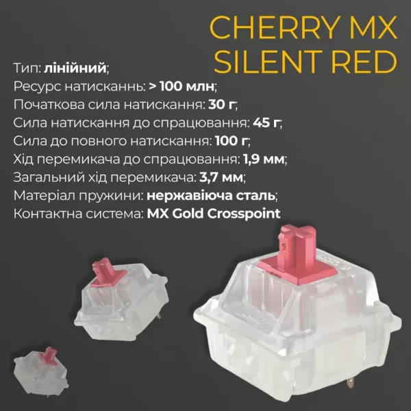 Клавіатура ігрова Ducky One 3 Mini Cherry MX Silent red RGB (Black) (UA)