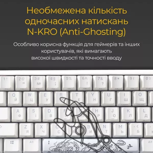 Клавіатура ігрова Ducky One 3 Mini Cherry MX Silent red RGB (White) (UA)