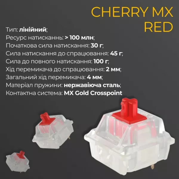 Клавіатура ігрова Ducky One 3 Mini Cherry MX Red RGB (Black) (UA)